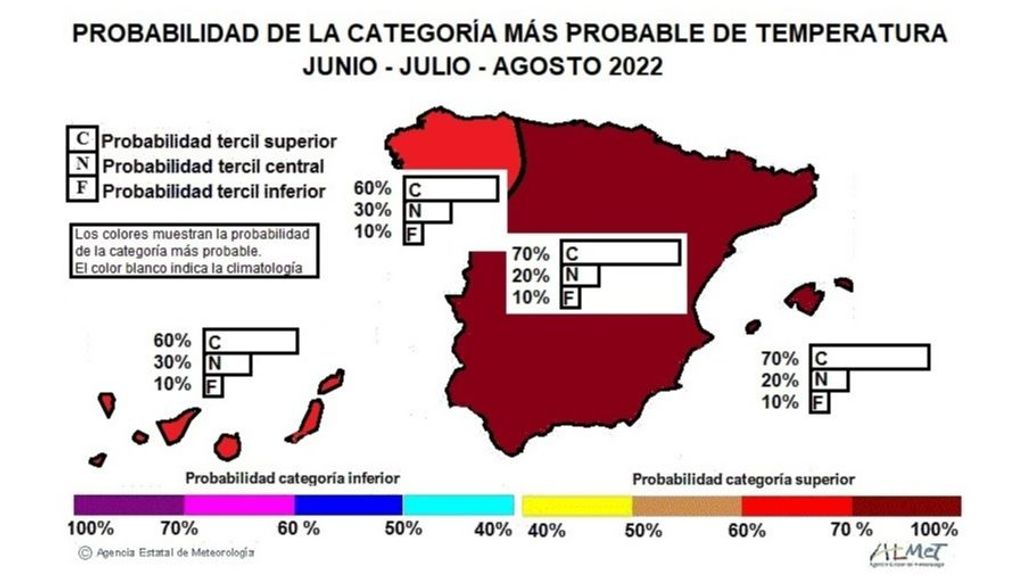 Probabilidad de que las temperaturas sean más altas de lo habitual en el verano meteorológico 2022