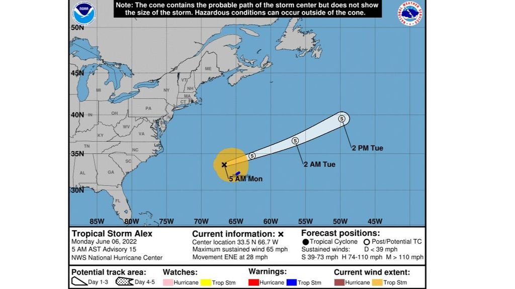 Previsión de la tormenta tropical Alex