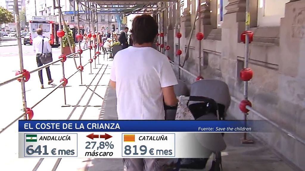 ¿Cuál es el coste de criar un hijo en España?