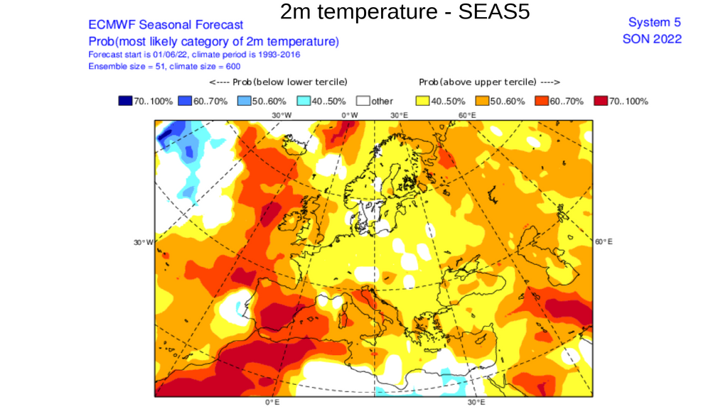 Anomalía de la temperatura superficial prevista para sept 2022