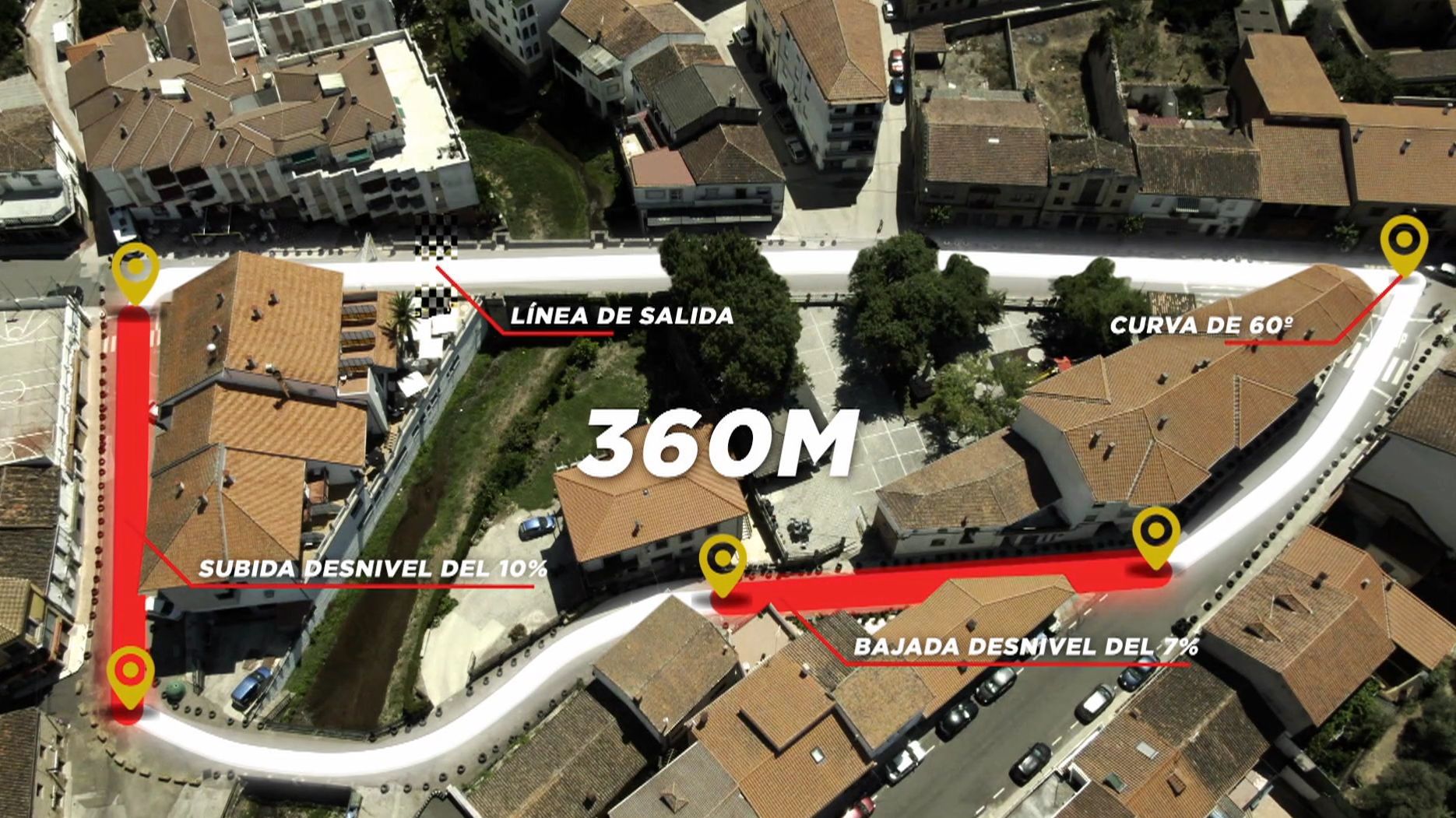 Así ha sido el circuito de los 'Autos locos eléctricos'