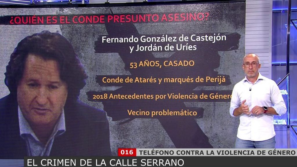 Quién es Fernando González de Castejón