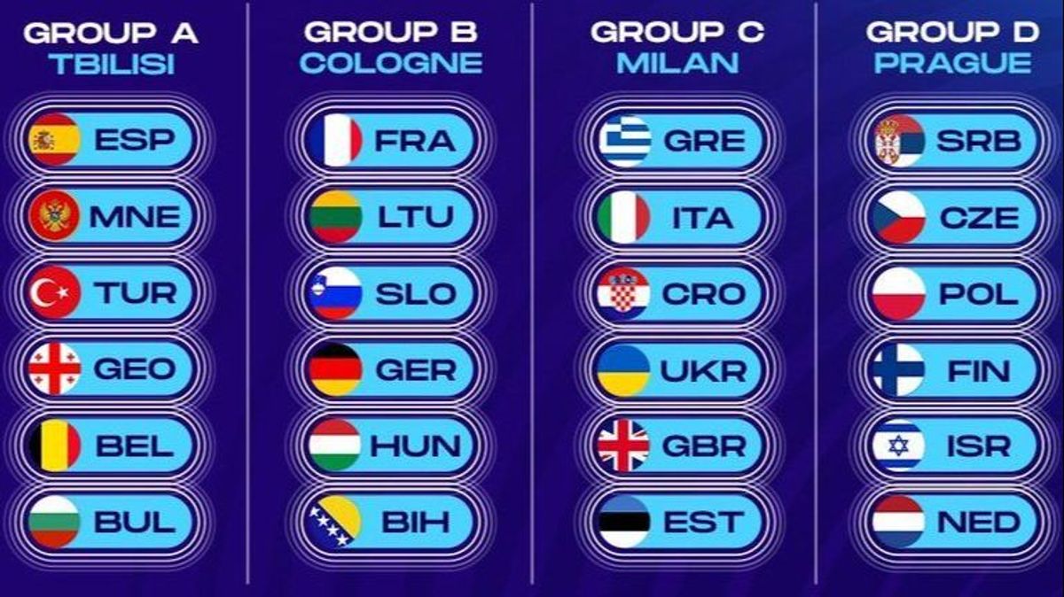 Calendario Eurobasket 2022: fechas y horarios de los partidos Calendario Eurobasket 2022: fechas y horarios de los partidos