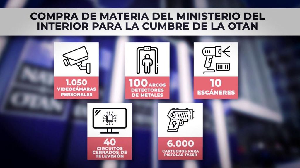 Compra de material por el Ministerio del Interior