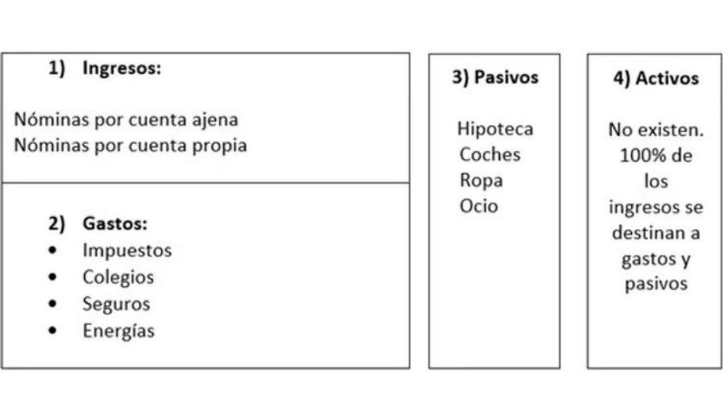 Diseño sin título