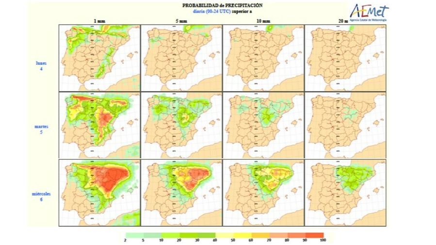 Probabilidad de precipitación para esta semana