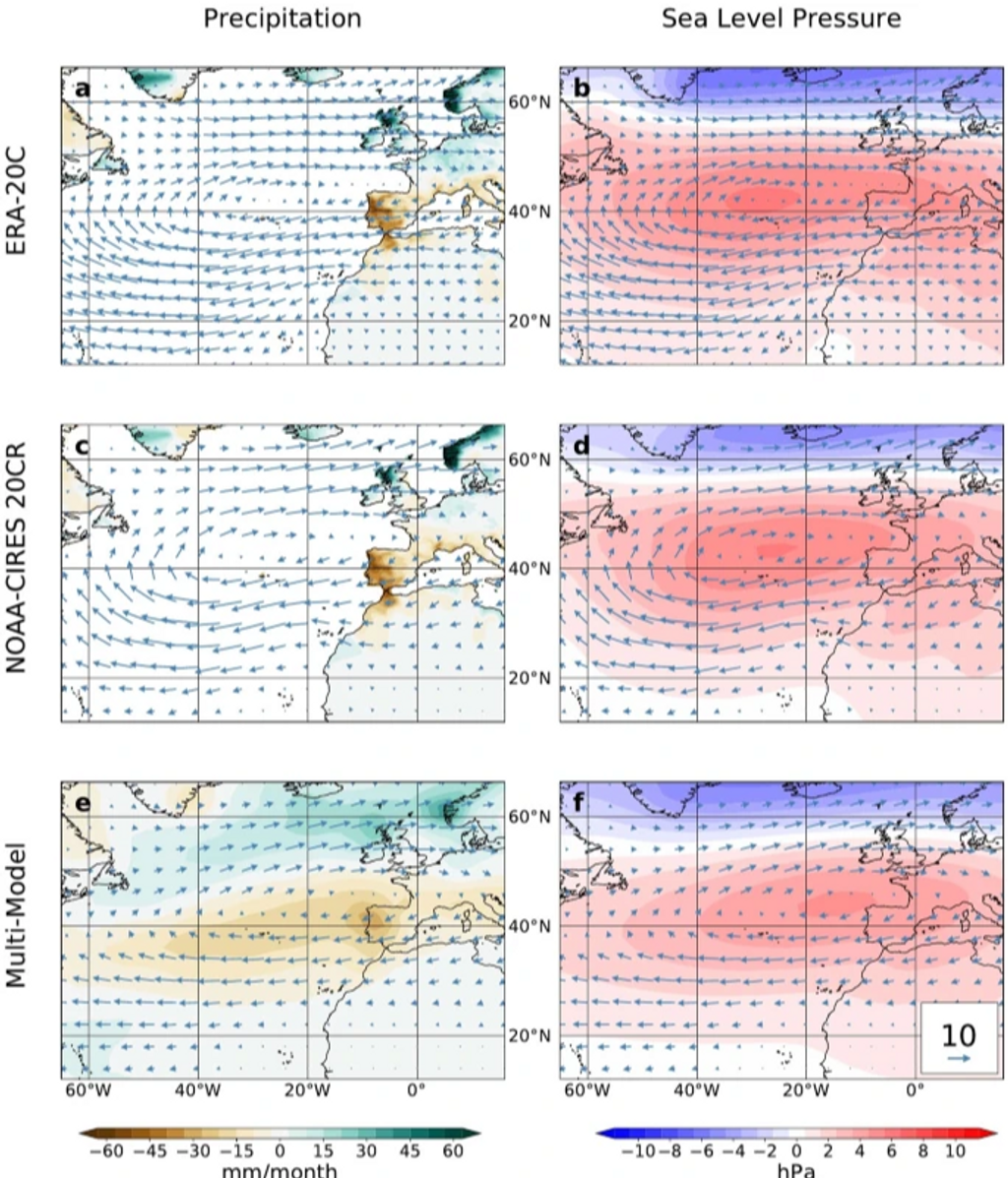 Hidroclima durante inviernos con Azores extremadamente grandes