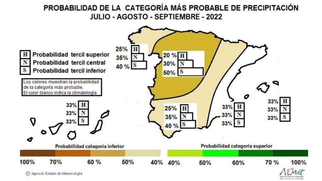 Probabilidad de la categoría más probable de precipitación