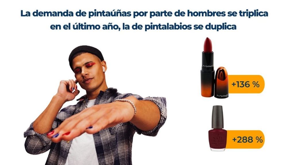 Pintaúñas y pintalabios