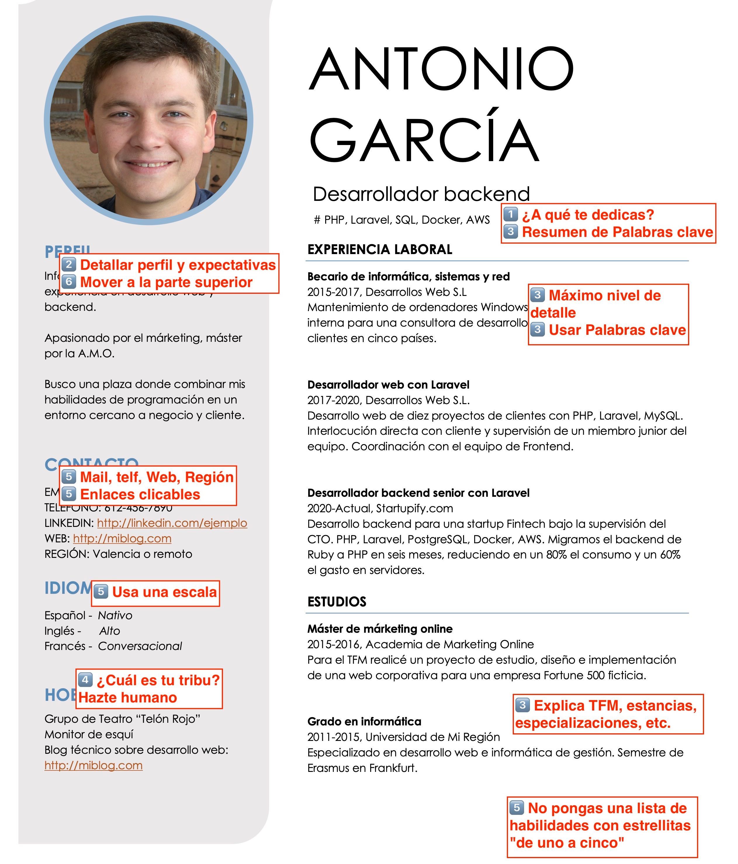 Ejemplo de CV mejorado