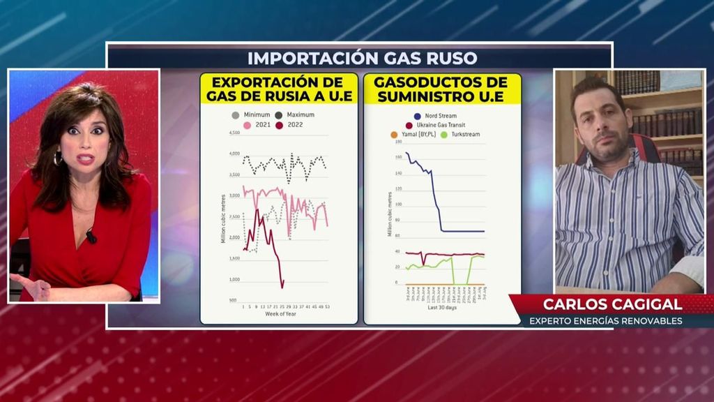 Un experto en energías renovables habla de se la UE tendrá gas en invierno