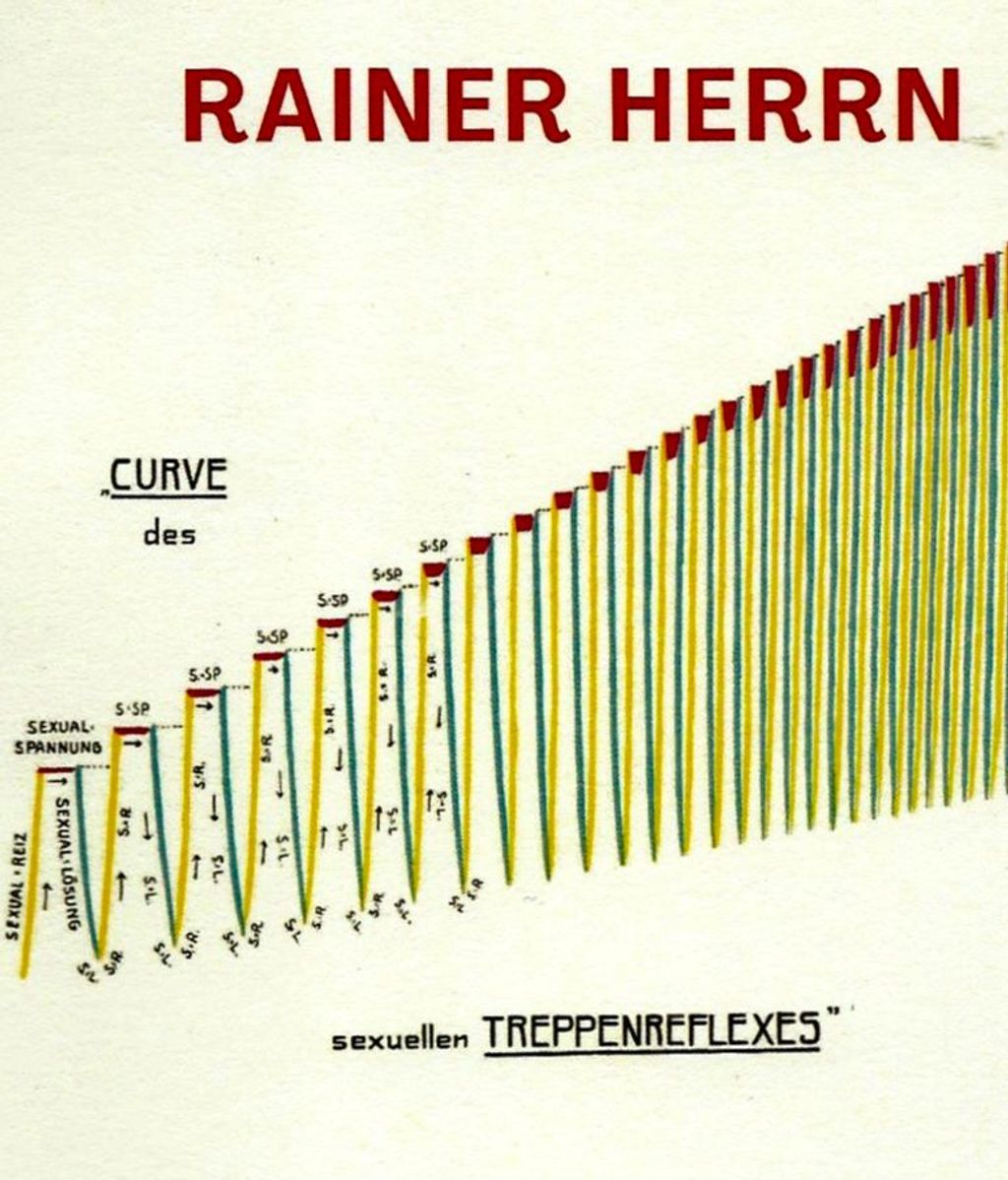 Portada Rainer Herrn