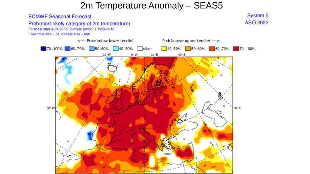 Anomalía de la temperatura prevista para agosto 2022