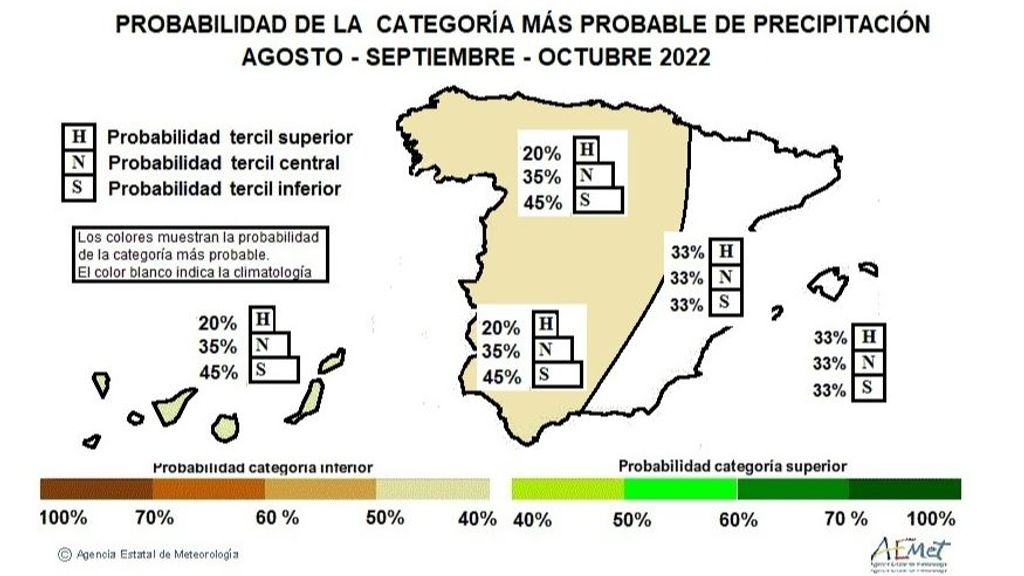 Probabilidad de la categoría más probable de precipitación