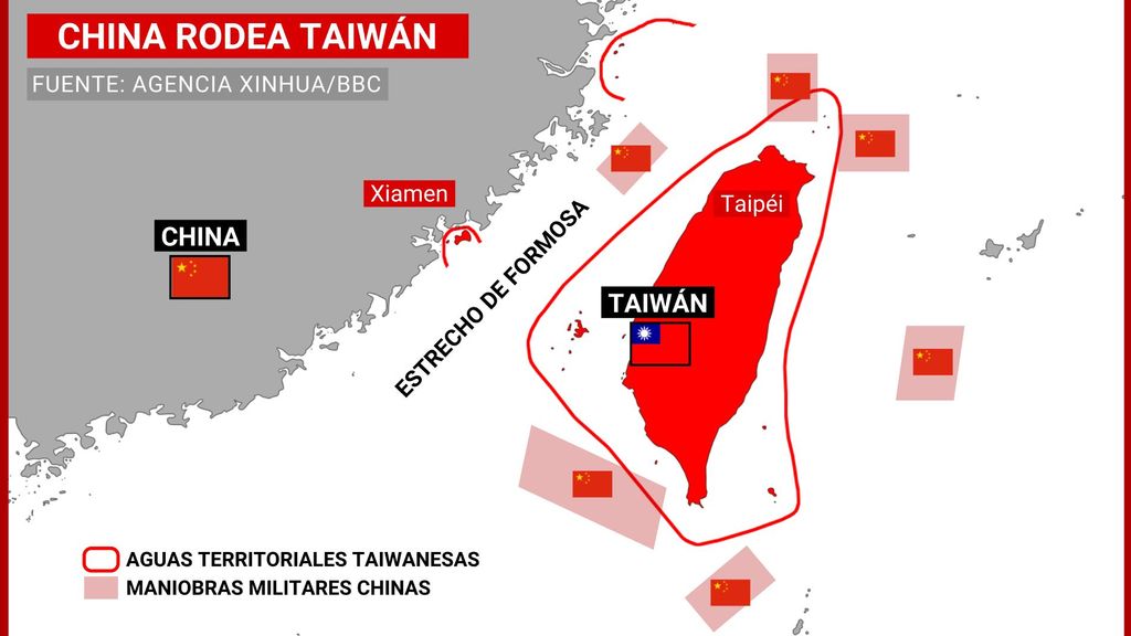 CHINA TAIWAN
