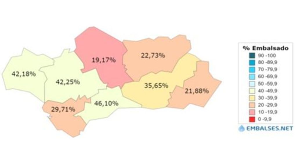 Estado de los embalses andaluces