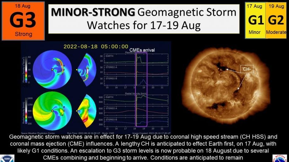 Advertencia de tormenta geomagnética