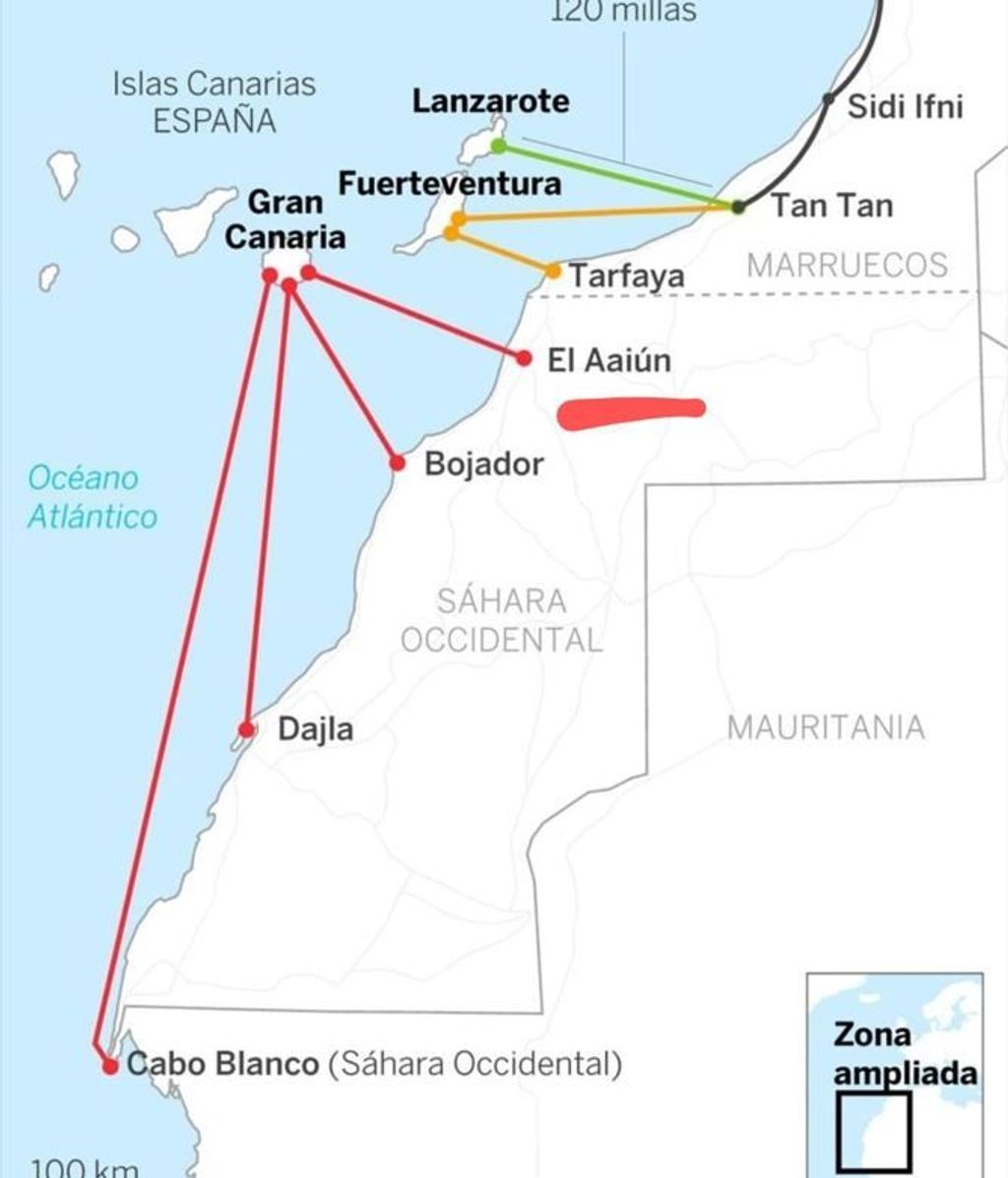 Rutas migratorias hacia Canarias