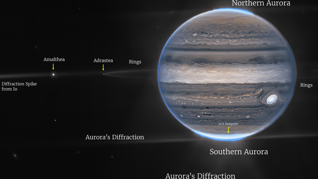 Imagen de Júpiter compuesta de Webb NIRCam