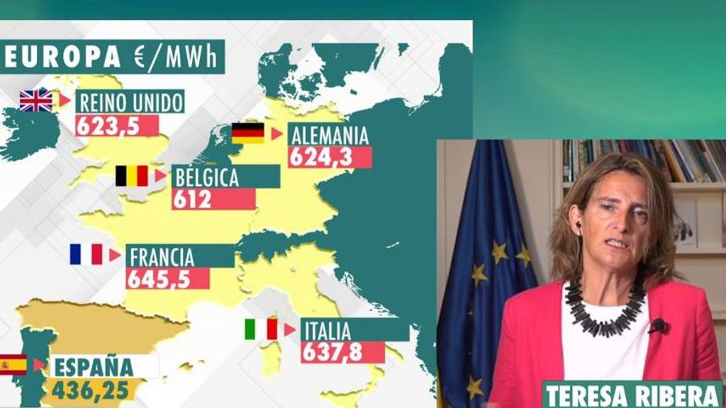 La ministra Ribera, del ahorro energético: "Las cartillas de racionamiento pueden ser una realidad en Alemania, pero no en nuestro caso"