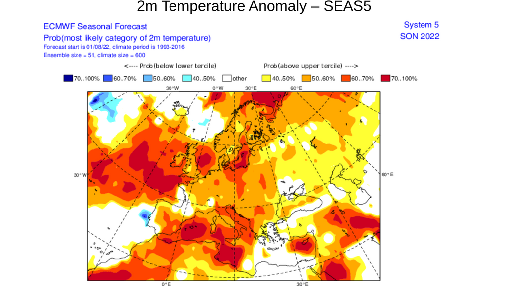 Anomalía de la temperatura prevista para septiembre 2022