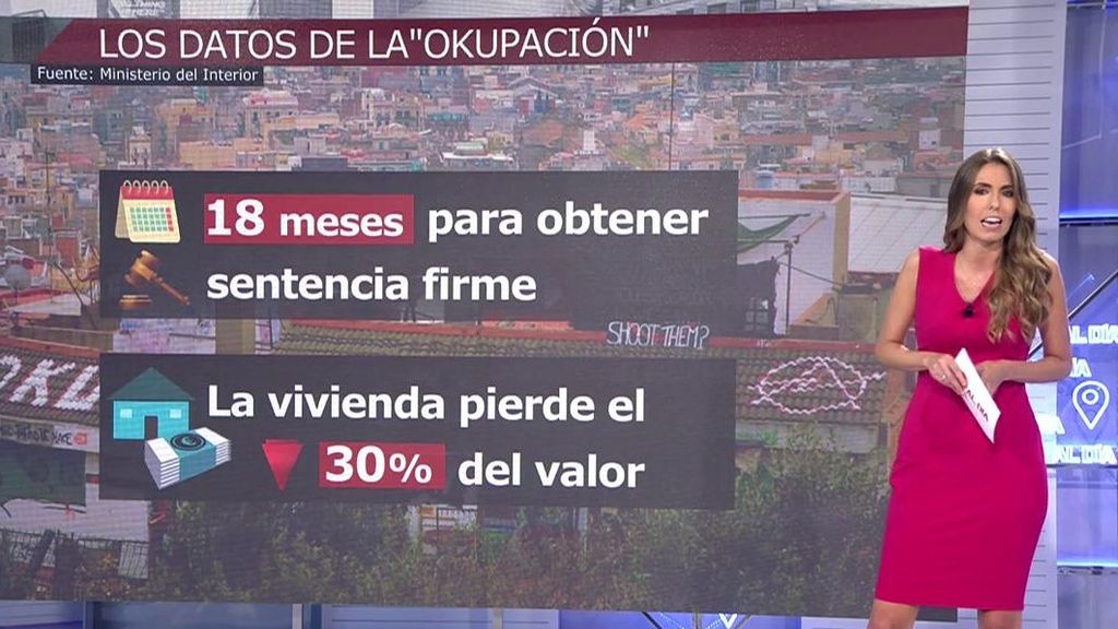 El drama de la okupación en España