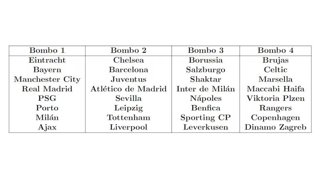 tabla 1