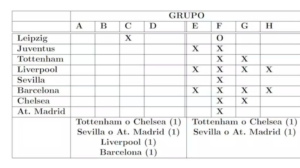 tabla 4