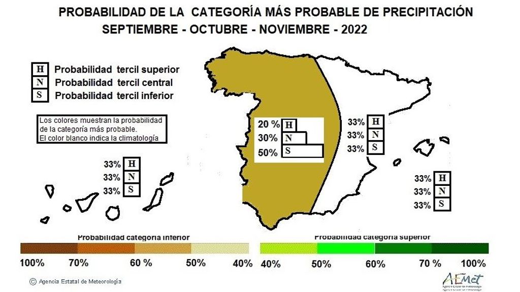 Probabilidad de la categoría más probable de precipitación para el trimestre septiembre-octubre-noviembre 2022