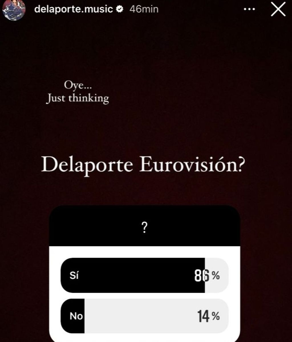 Encuesta abierta por Delaporte en su cuenta de Instagram