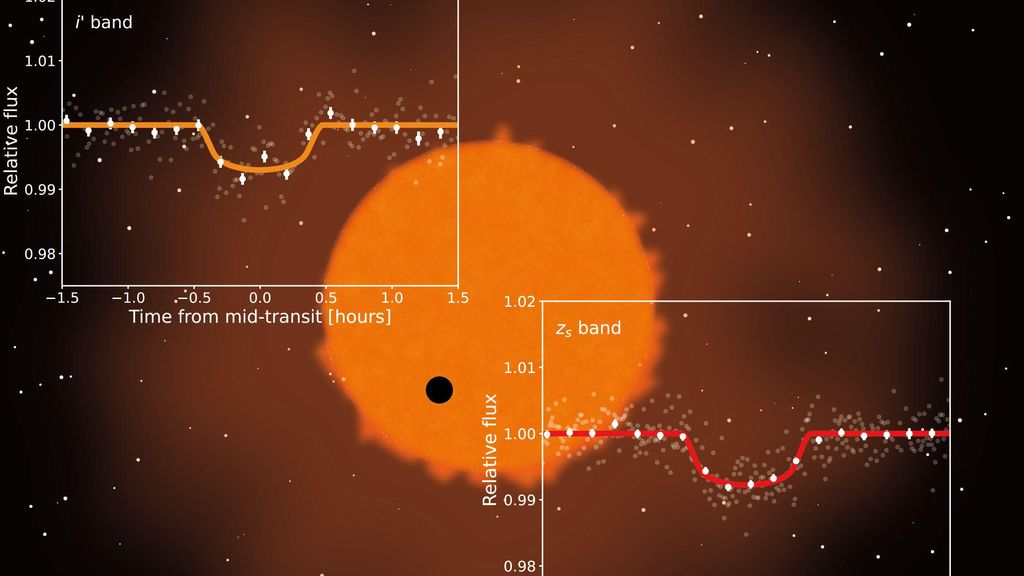 Hallan un planeta similar a la Tierra en una zona habitable a 100 años luz