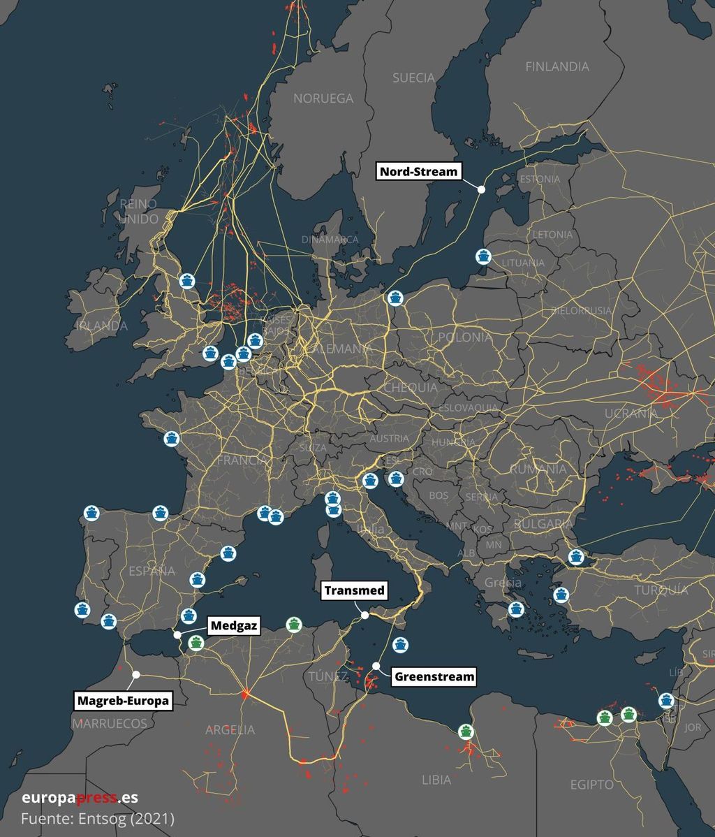 Infraestructuras de gas en Europa EP