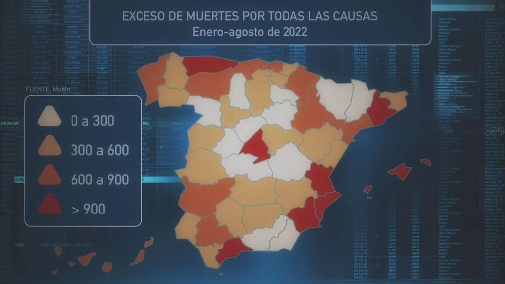 ¿Por qué está muriendo más gente en España?