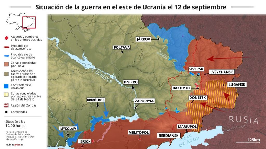 Situación guerra ucrania 12 sept EP