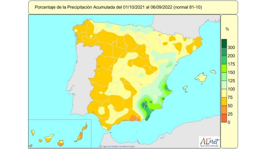 Porcentaje de la precipitación acumulada en el año hidrológico