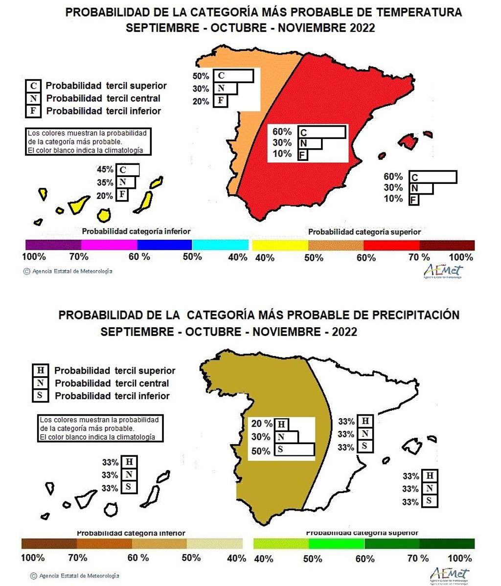 Pronóstico para el trimestre septiembre-octubre-noviembre del otoño meteorológico