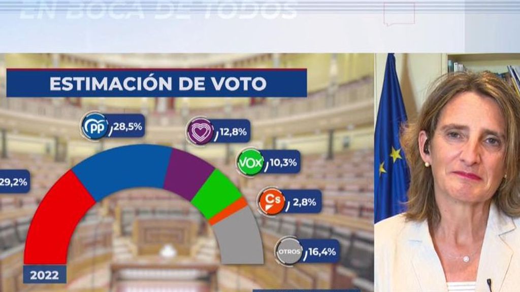 El CIS de Tezanos vuelve a colocar al PSOE por encima del PP de Feijóo