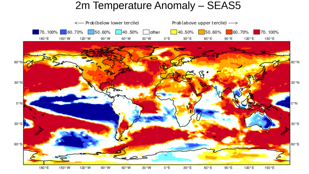 Pronóstico de anomalía de temperaturas entre octubre y diciembre 2022