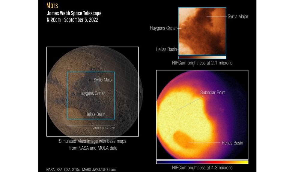 Primera imagen de Marte del telescopio Webb
