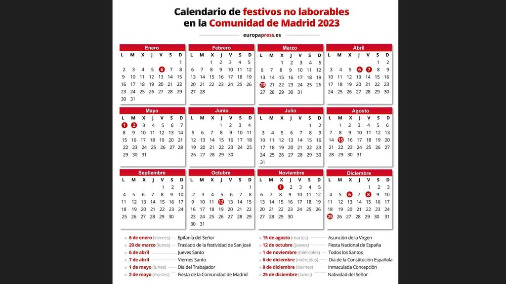 Calendario de festivos no laborables en la Comunidad de Madrid 2023
