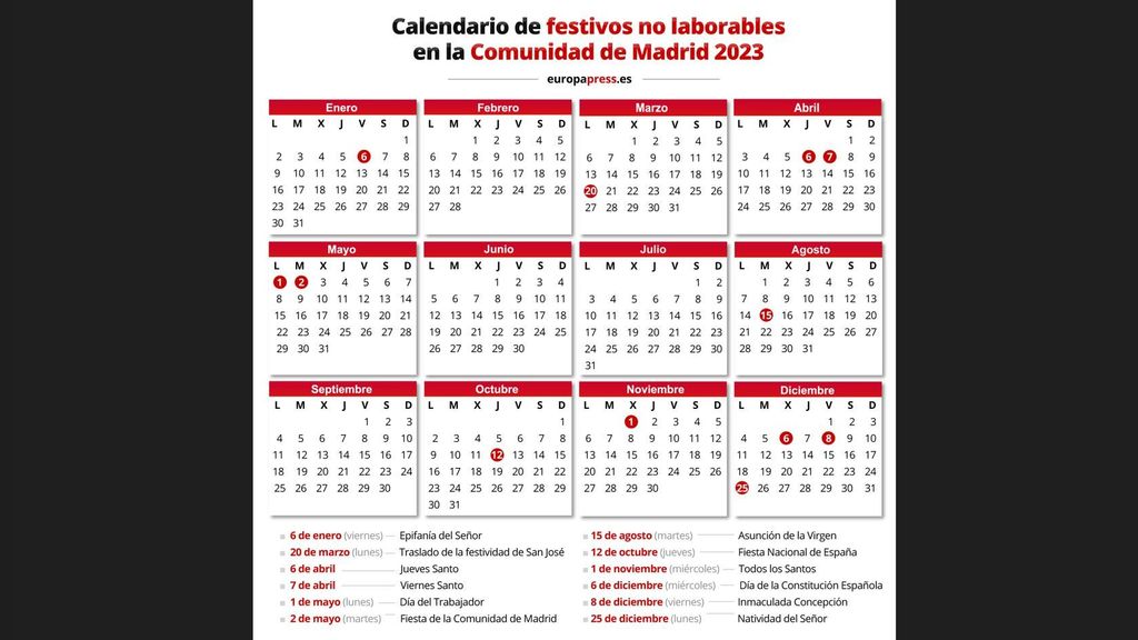 Festivos Ano 2023 Madrid Calendario laboral de la Comunidad de Madrid en 2023