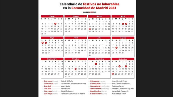 Calendario Laboral De La Comunidad De Madrid En 2023