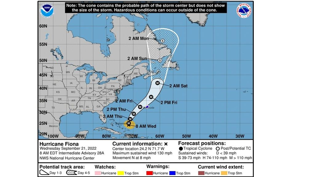Seguimiento y previsión del huracán Fiona