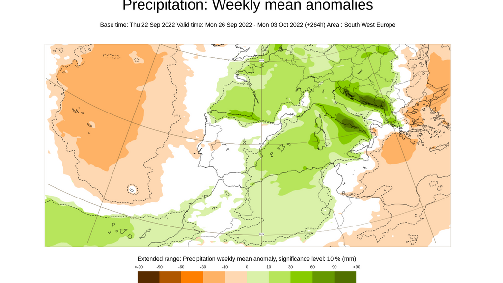 Anomalía de la precipitación prevista para la semana del 26 de sept al 2 de oct