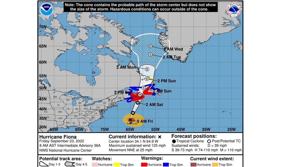 Vigilancia del huracán Fiona y riesgo previsto