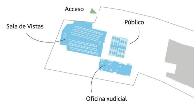 Plano de la primera planta.