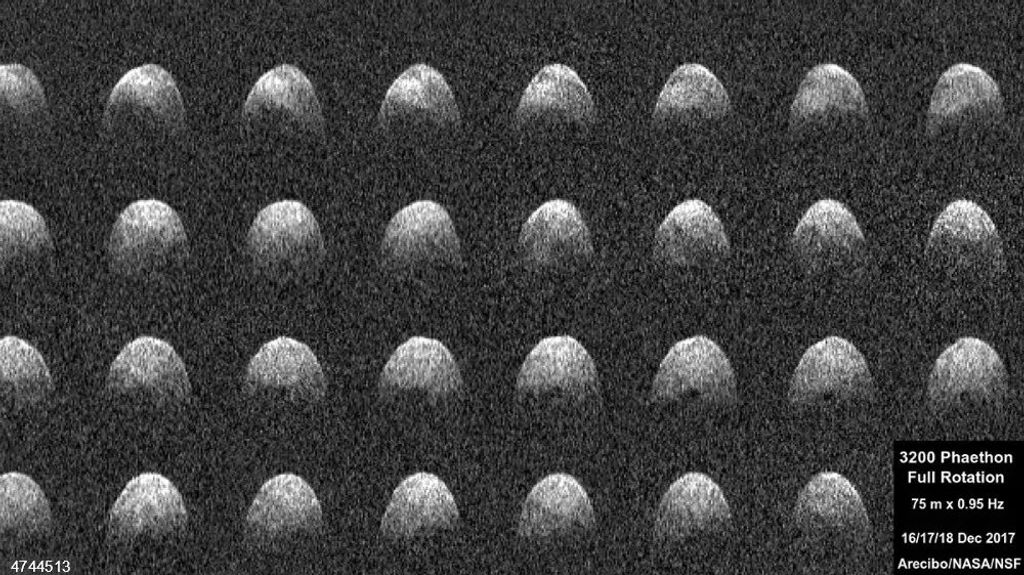Imágenes de retardo Doppler de Faetón, adquiridas con el sistema de radar planetario del Observatorio de Arecibo en diciembre de 2017