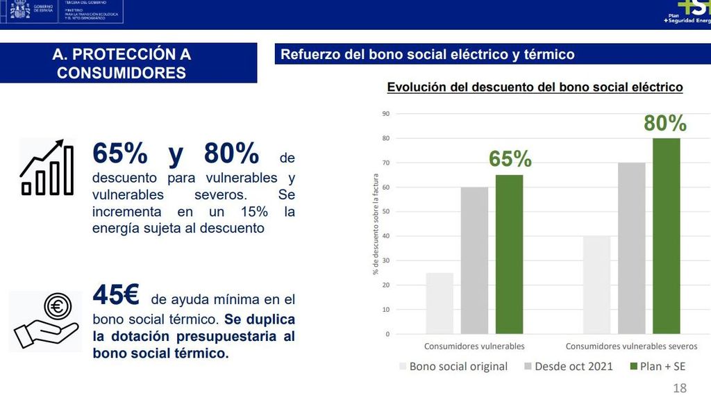 social bond 2