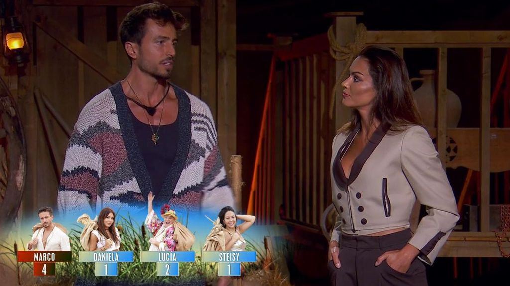 Marco Ferri y Daniela Requena salen nominados: así han sido las nominaciones