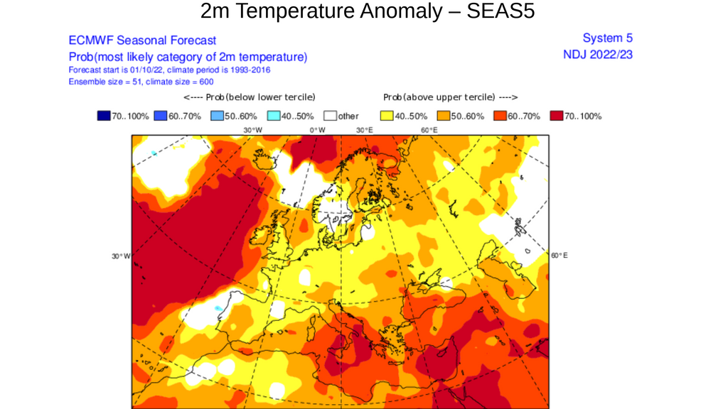 Anomalía de la temperatura media prevista para el mes de noviembre 2022